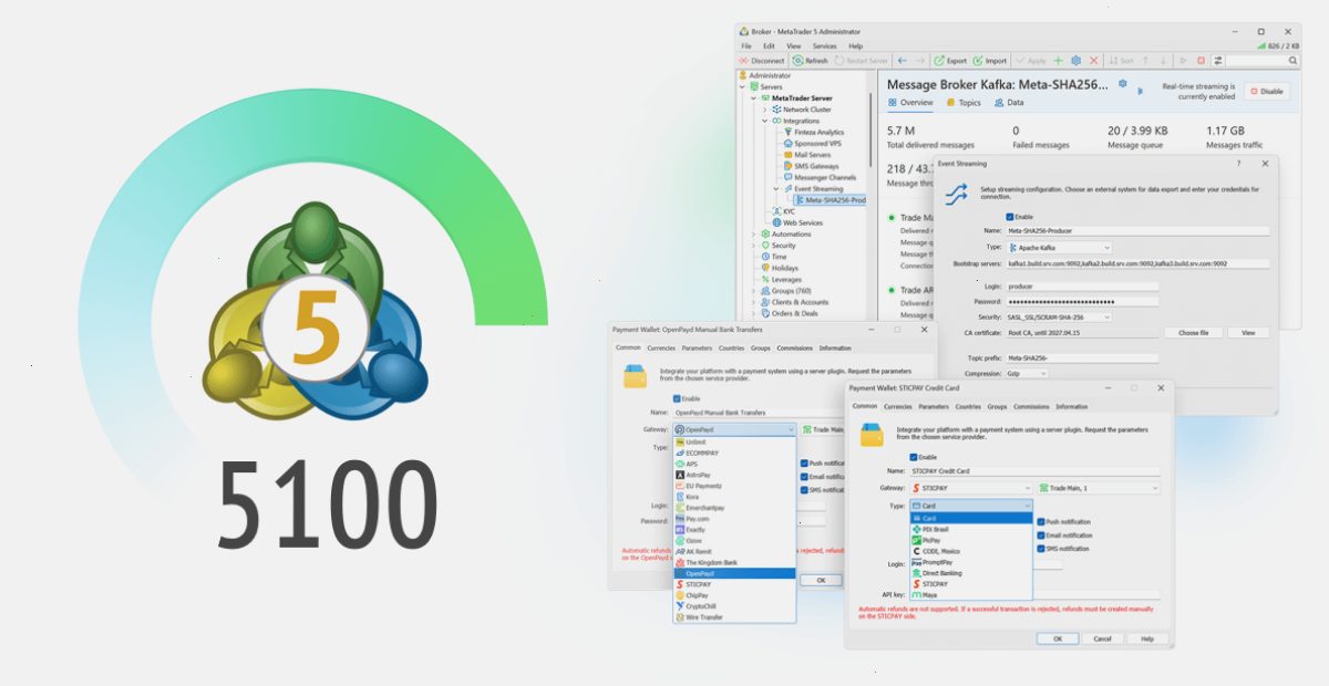 MT5下载_MetaTrader5下载_证书绑定通道：新版 MetaTrader 5 平台 Build 5100：过渡到 Git 和 MQL5 Algo Forge 开发者中心、深色主题和界面改进（封面配图）
