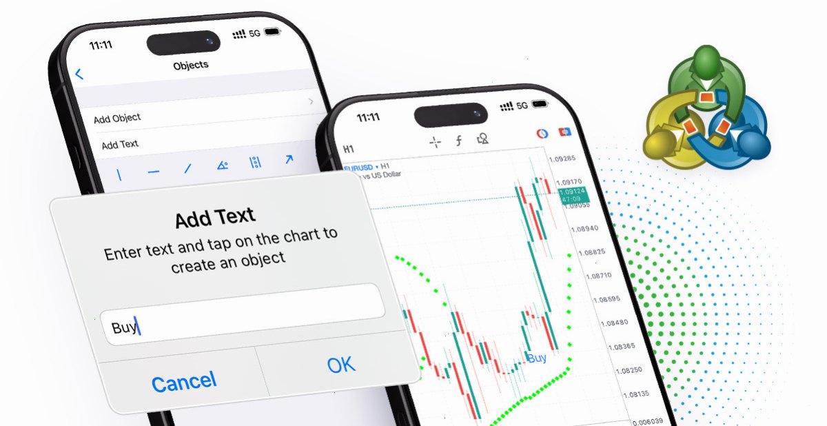 MT5下载_MetaTrader5下载_证书绑定通道：MetaTrader 5 iPhone/iPad：标尺、图表的文本对象和柱形计时器（封面配图）